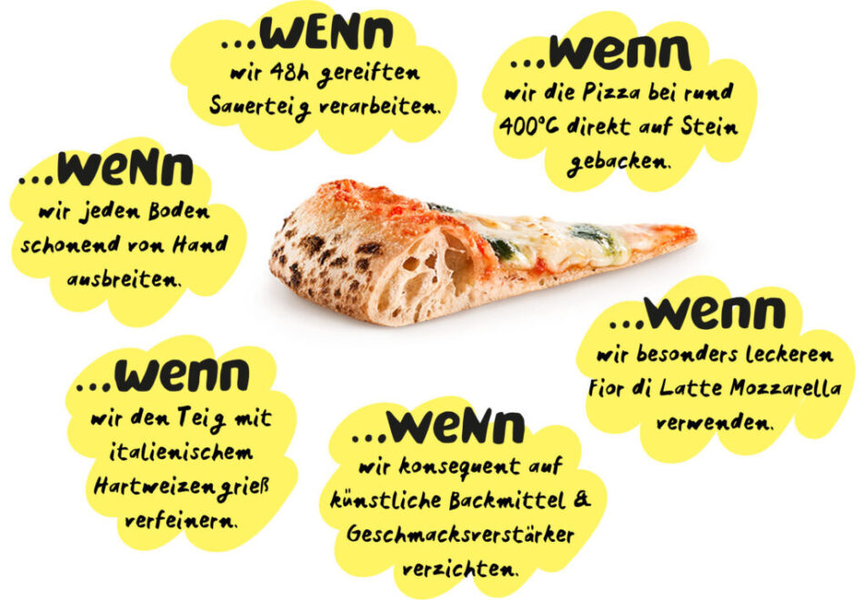 gustavo-gusto-amore-gründe-qualitaet-pizza-tk